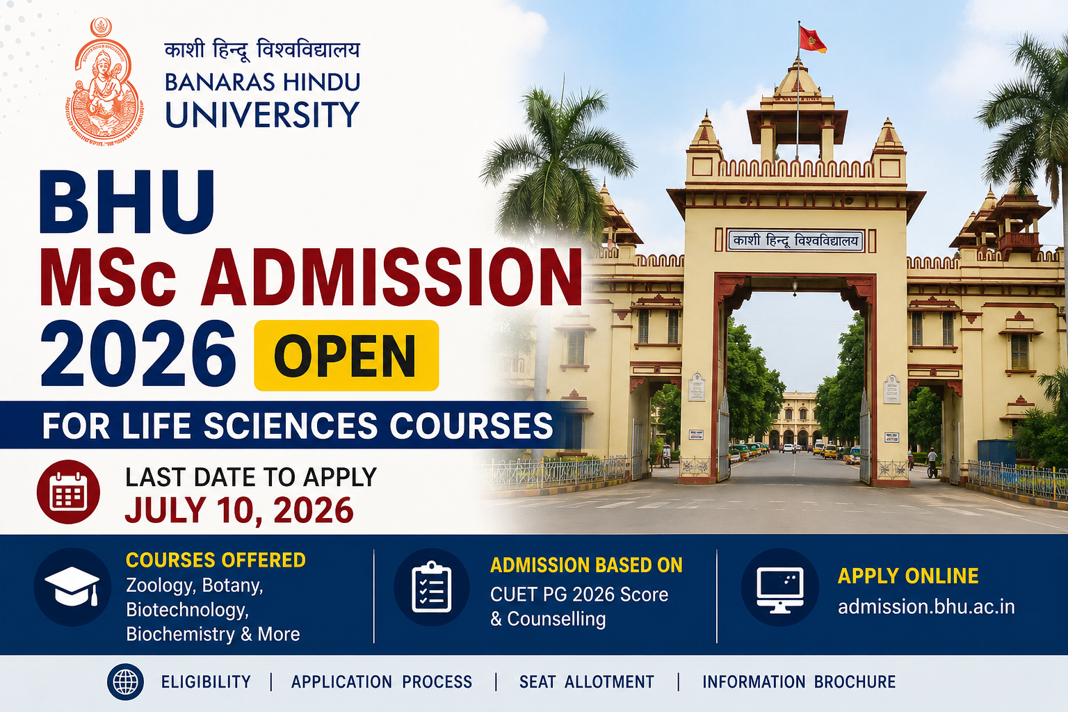 BHU MSc Admission 2026 notification for Life Sciences courses showing Banaras Hindu University campus with application deadline July 10, 2026, CUET PG-based admission process, and course details.