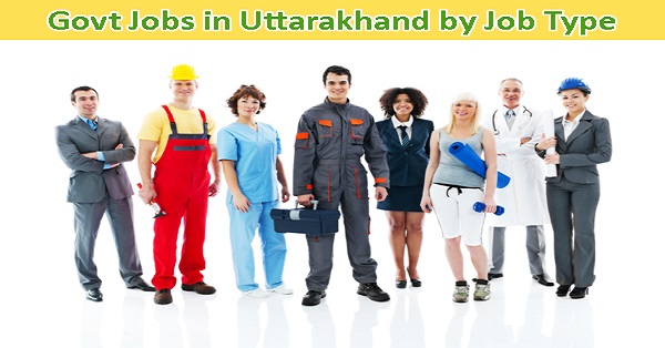 उत्तराखंड शिक्षा विभाग भर्ती 2025 की जानकारी वाला पोस्टर जिसमें 2,364 चतुर्थ श्रेणी पदों का विवरण, वेतन ₹15,000 प्रतिमाह, रिक्तियों का बंटवारा और स्थानीय युवाओं को प्राथमिकता की जानकारी दी गई है।