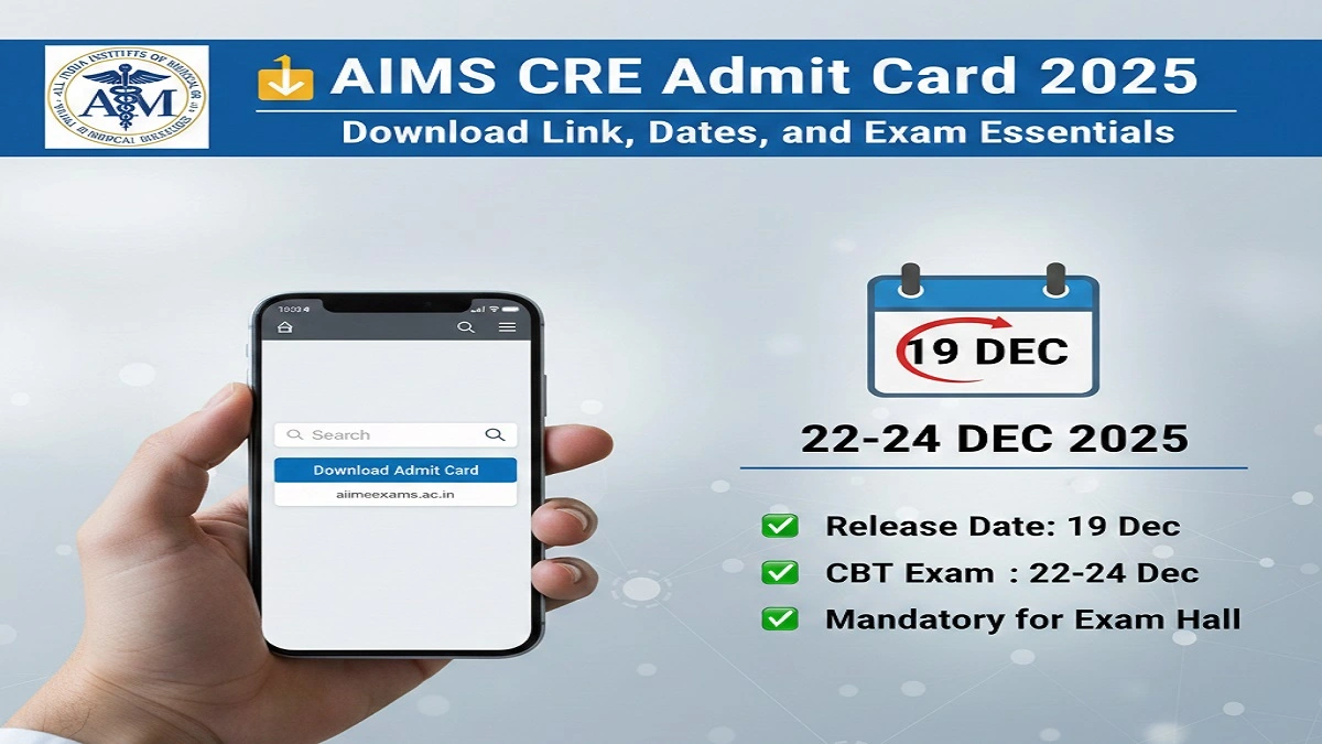 AIIMS CRE Admit Card 2025 download link and exam details