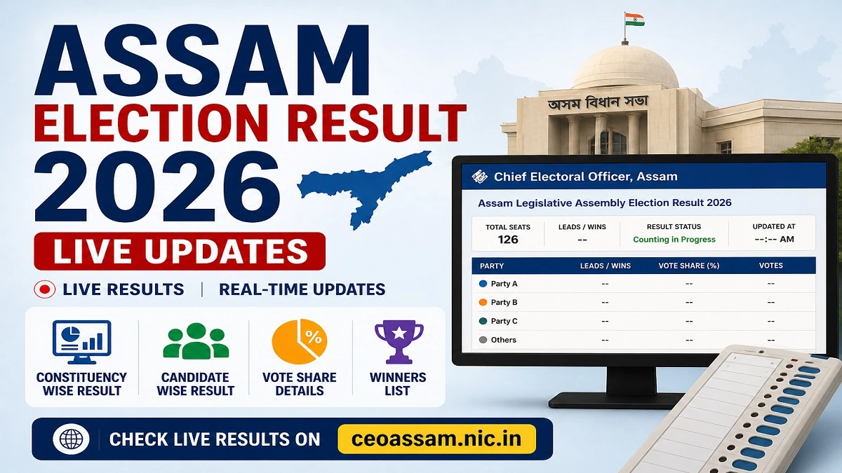 Assam Election Result 2026 live results dashboard showing constituency wise winners and vote share on ceoassam.nic.in