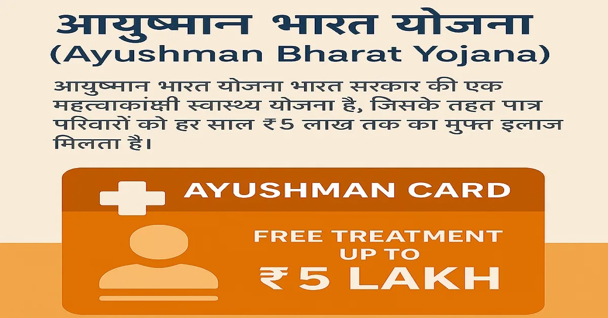ayushman-bharat-yojana-featured-image-2025 Ayushman Bharat Yojana 2025 – 5 Lakh Free Treatment Scheme