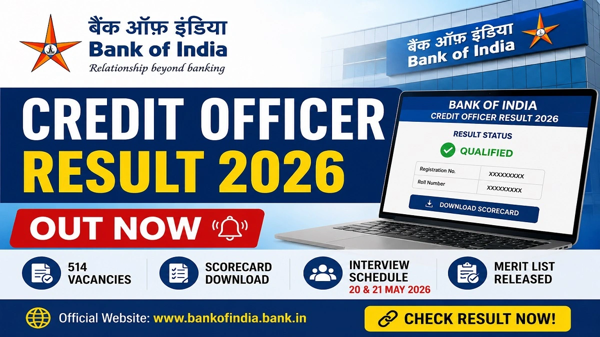 Bank Of India Credit Officer Result 2026 Scorecard Download
