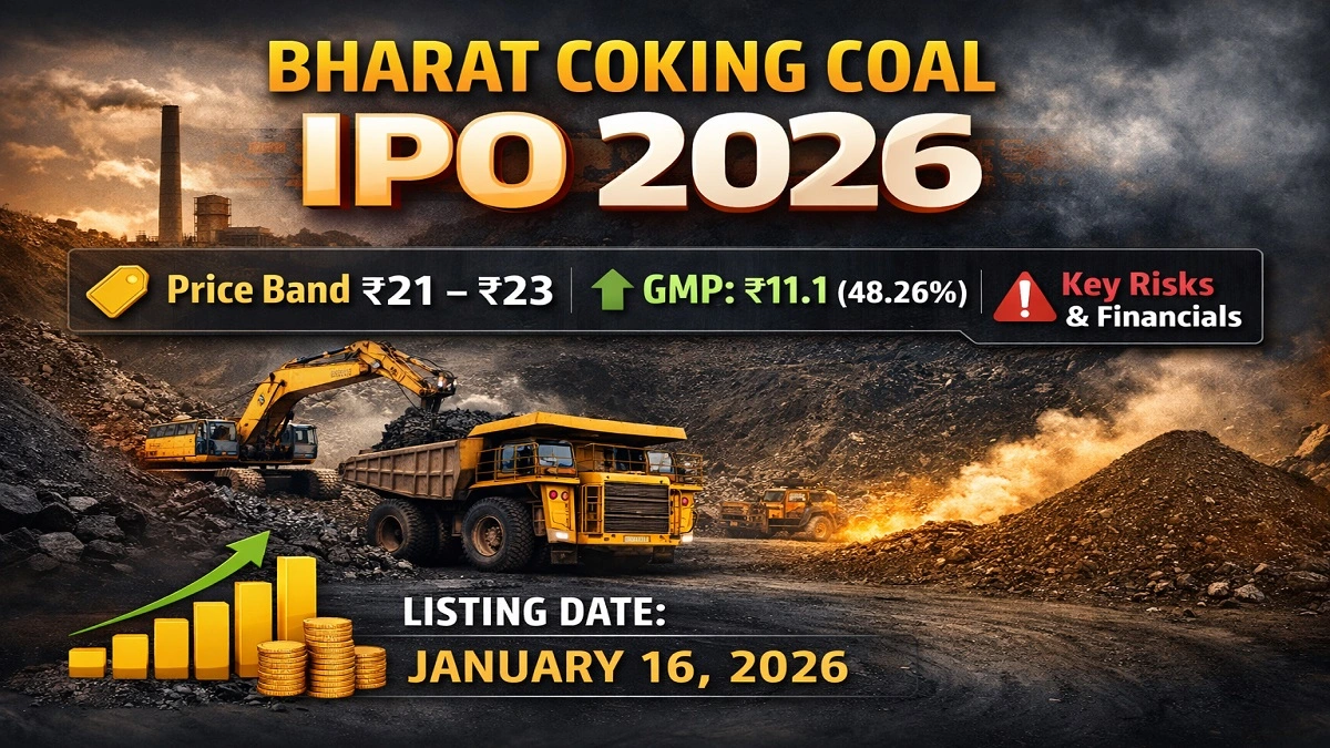 Bharat Coking Coal IPO 2026 details including price band, GMP, risks, financial performance and listing date