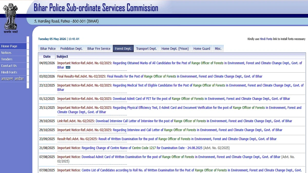 BPSSC Range Officer of Forest Final Marks 2025 Scorecard Download