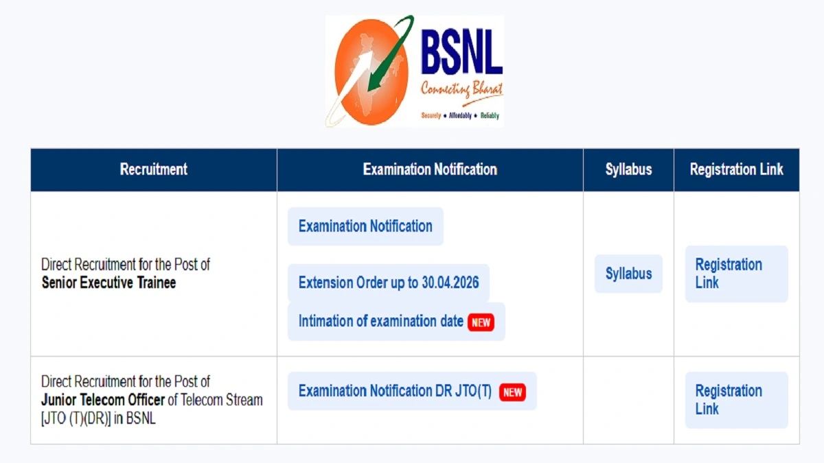 BSNL JTO Recruitment 2026 Apply Online for 100 Junior Telecom Officer Posts