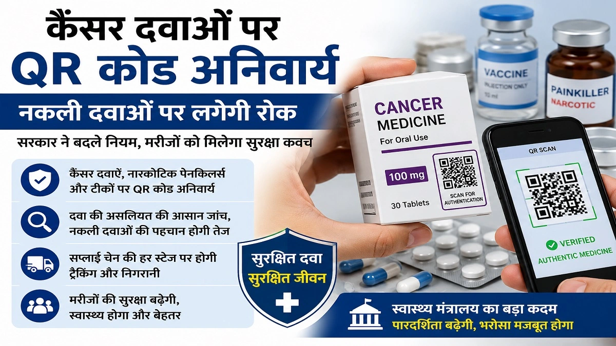 कैंसर दवाओं की पैकिंग पर QR कोड स्कैन करता व्यक्ति, नकली दवाओं की पहचान