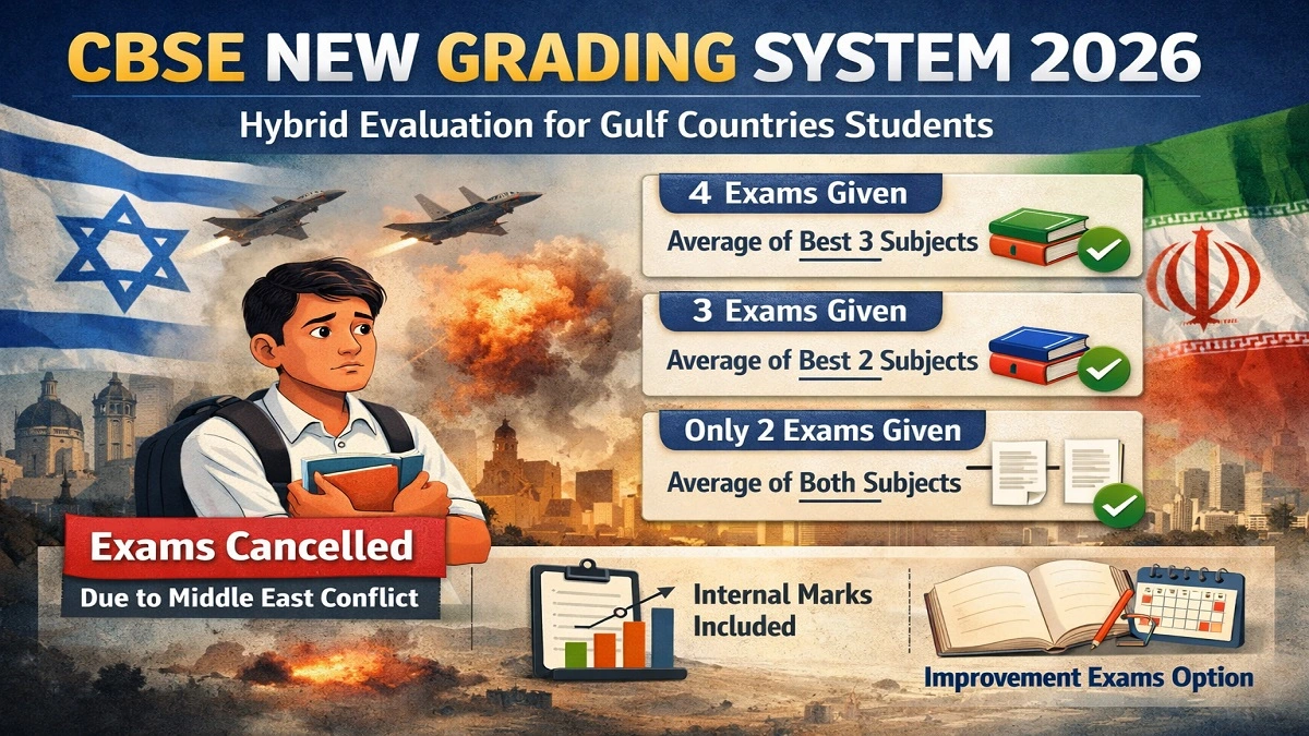 CBSE New Grading System 2026 for Gulf Countries Students Hybrid Evaluation System Result Calculation