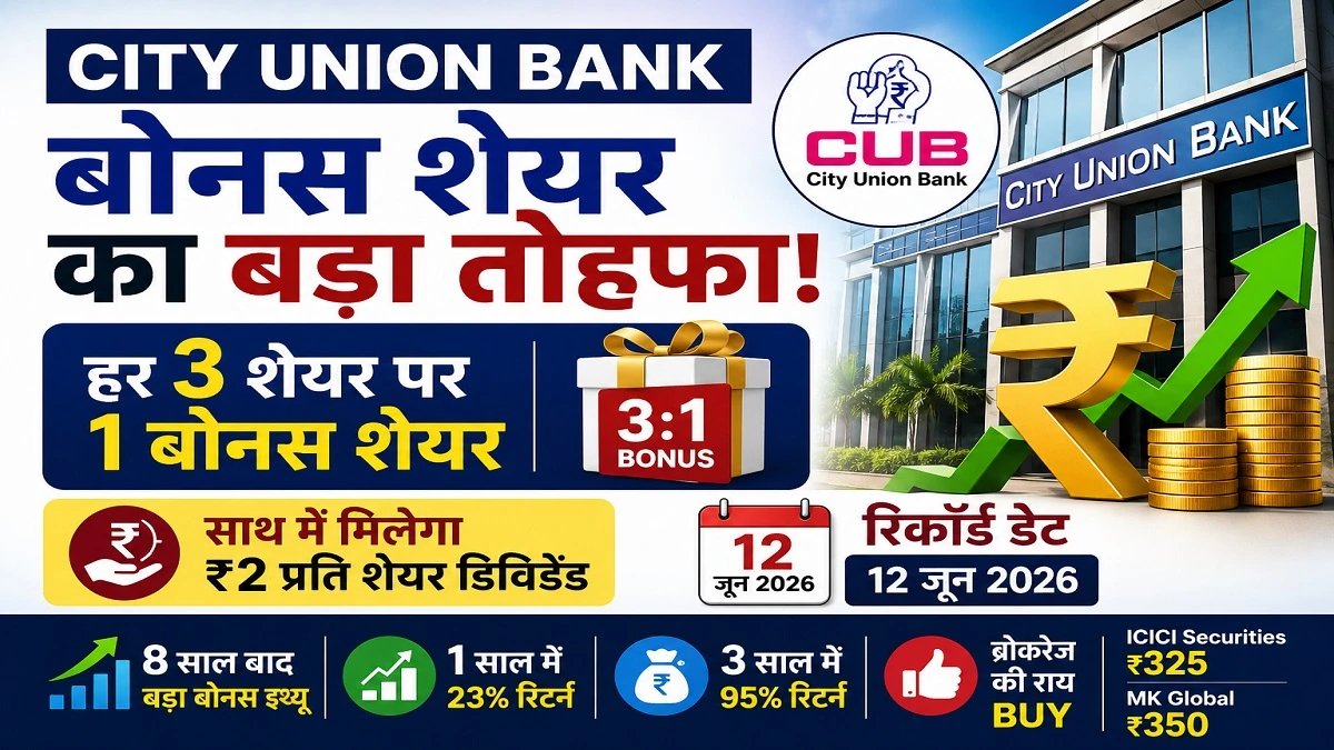 City Union Bank Bonus Share 2026 with 3:1 bonus issue and ₹2 dividend announcement