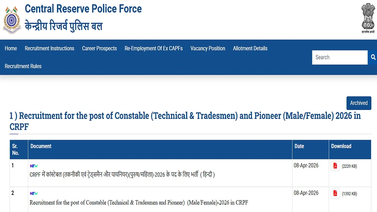CRPF Constable Tradesman Recruitment 2026 Apply Online for 9175 Posts