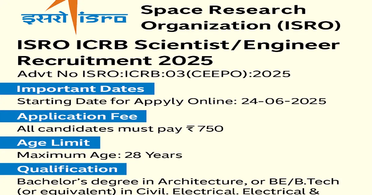 ISRO ICRB Recruitment 2025 – Notification for 39 Scientist/Engineer Posts