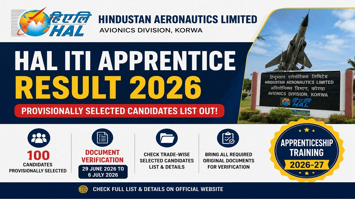 HAL ITI Apprentice Result 2026 Provisionally Selected Candidates List Released