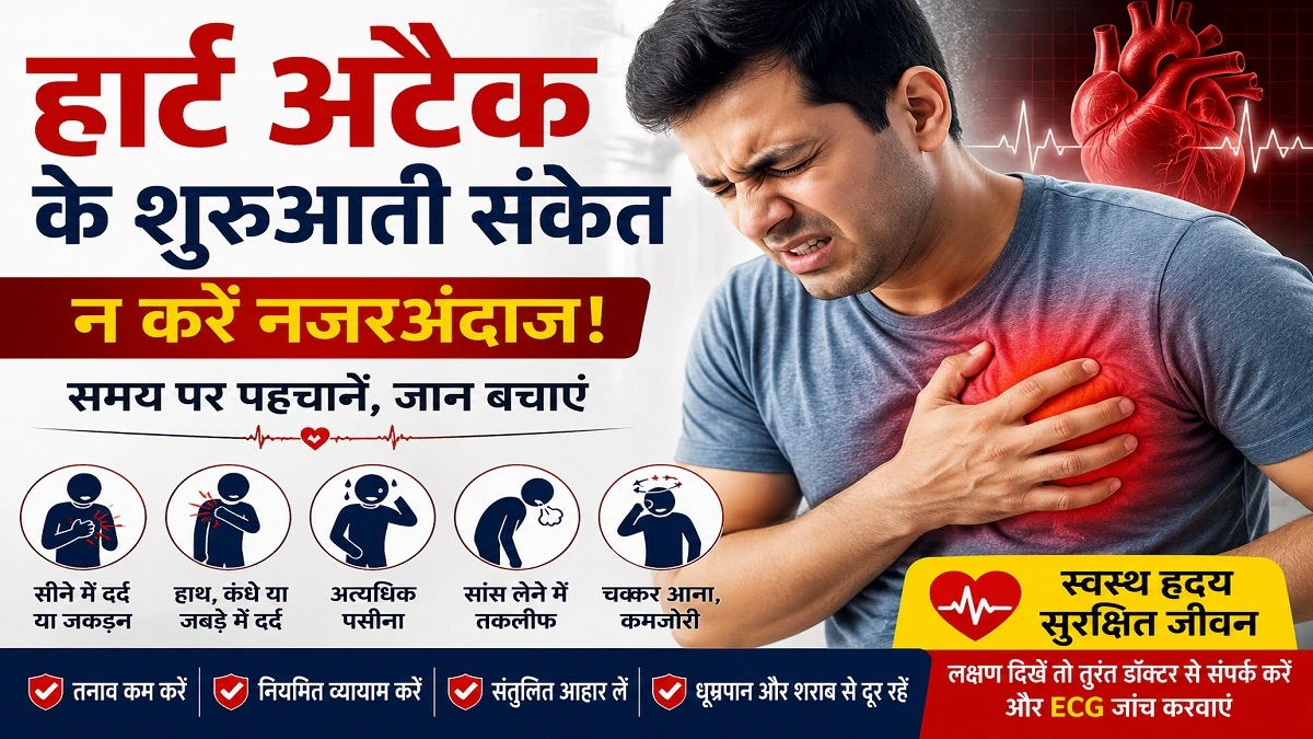 हार्ट अटैक के शुरुआती लक्षण बताते हुए डॉक्टर और सीने में दर्द महसूस करता व्यक्ति
