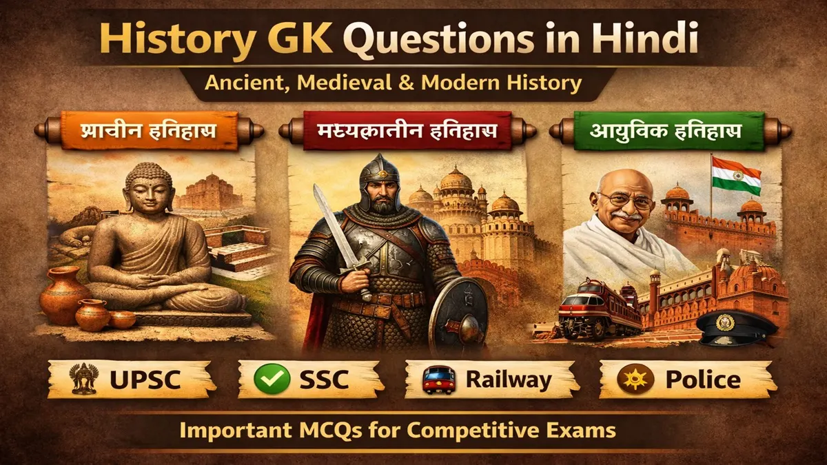 History GK Questions in Hindi for Competitive Exams