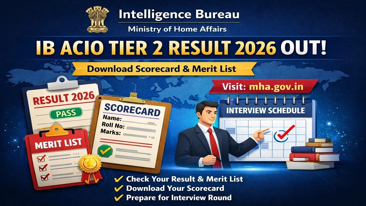 IB ACIO Tier 2 Result 2026 announced by MHA – Check Scorecard and Merit List online