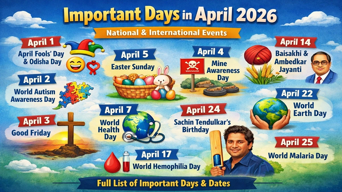 April 2026 Important Days and Dates List National and International Days