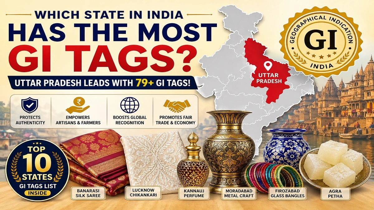 India state with most GI tags 2026 Uttar Pradesh GI products list Banarasi silk chikankari