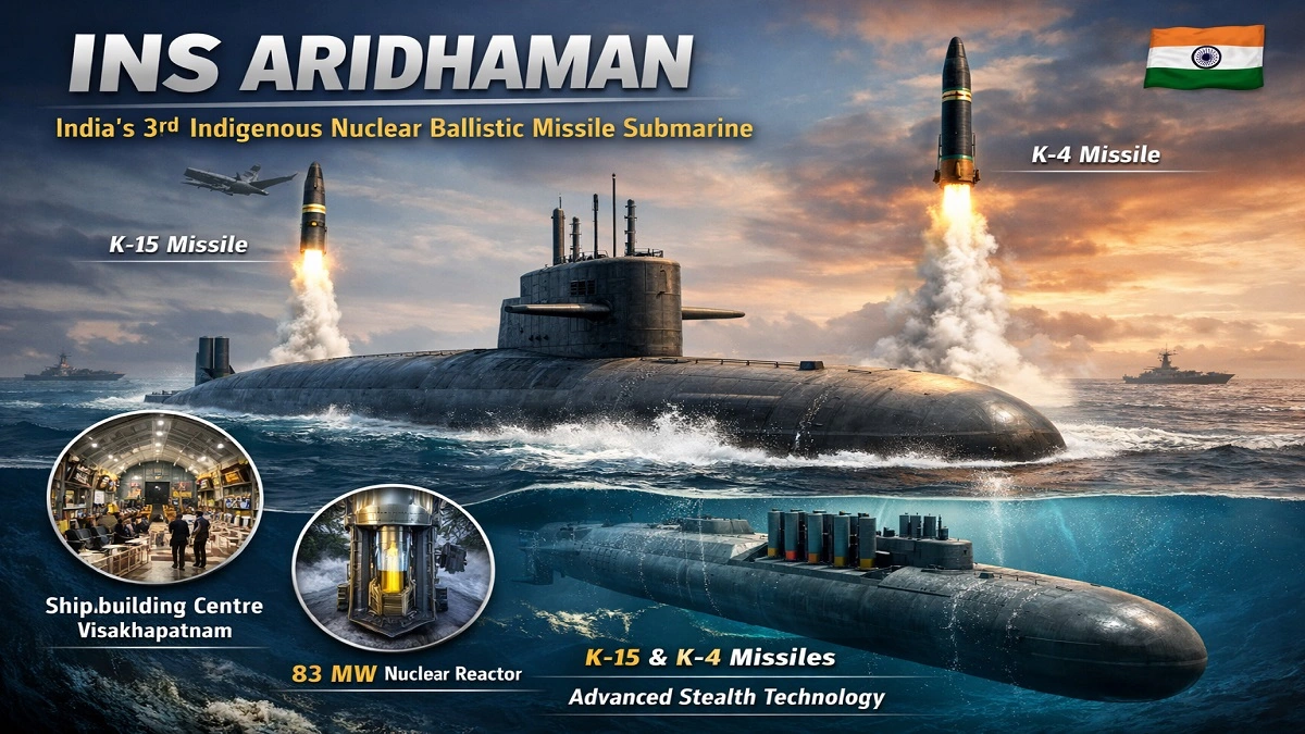 INS अरिधमन परमाणु पनडुब्बी 2026 – भारत की तीसरी स्वदेशी SSBN