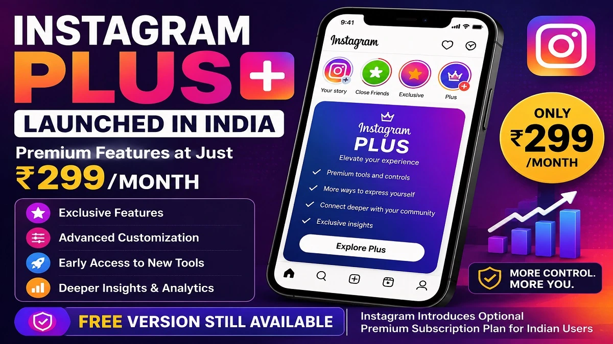 Instagram Plus subscription plan launched in India offering premium features, advanced customization, exclusive tools and early access to new Instagram features