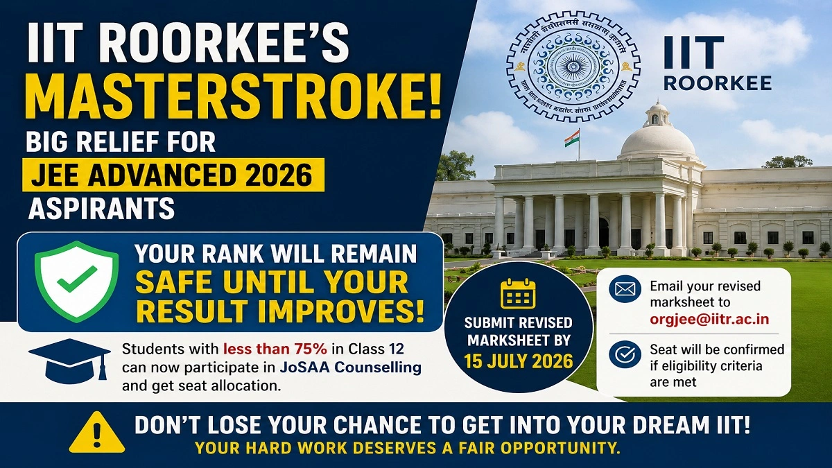 JEE Advanced 2026 students getting relief from IIT Roorkee despite low Class 12 marks