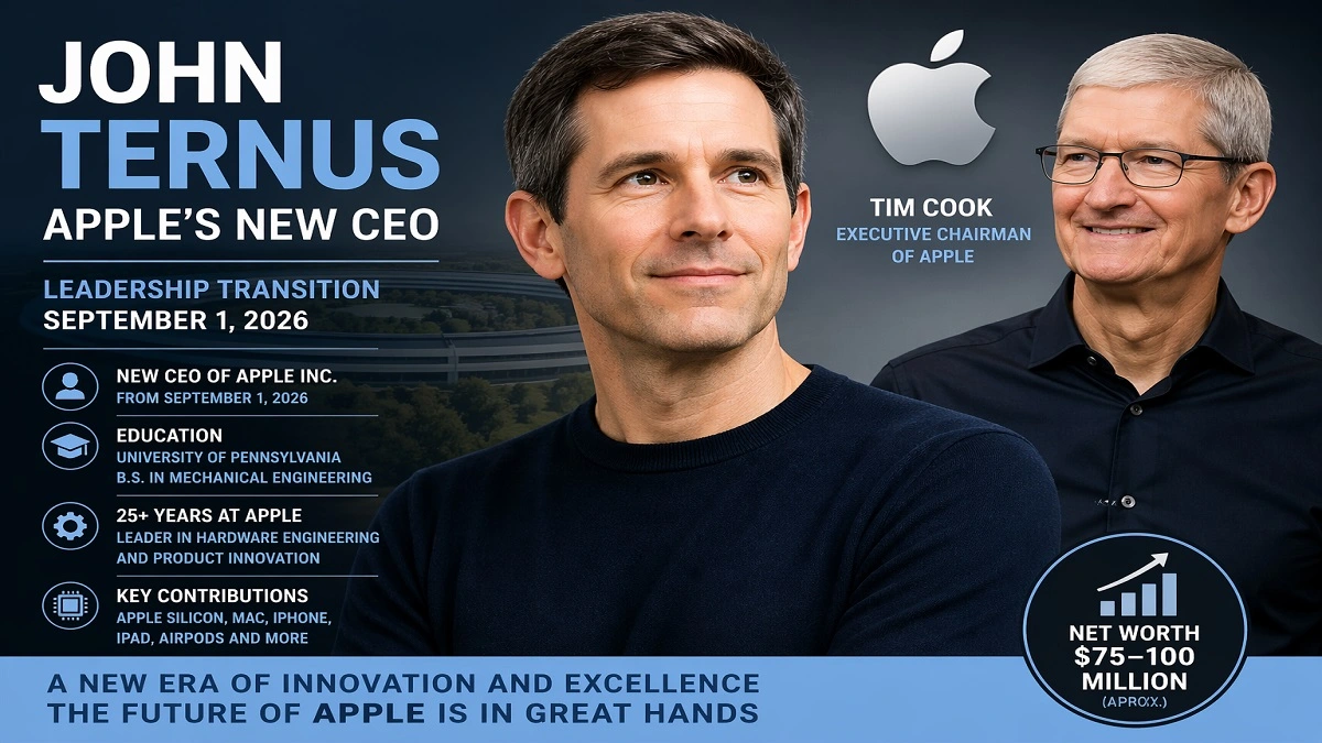 John Ternus, Apple Inc. के नए CEO 2026, Tim Cook के साथ नेतृत्व परिवर्तन को दर्शाता हुआ टेक्नोलॉजी थीम वाला चित्र