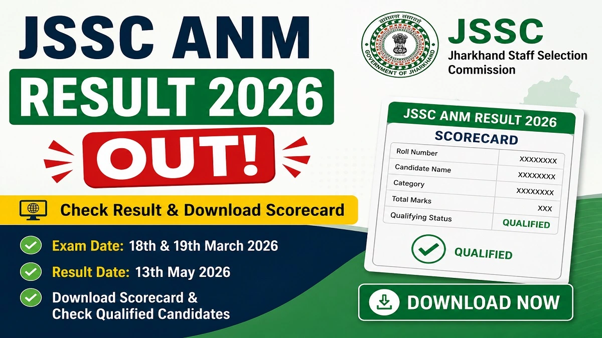 JSSC ANM Result 2026 scorecard download link