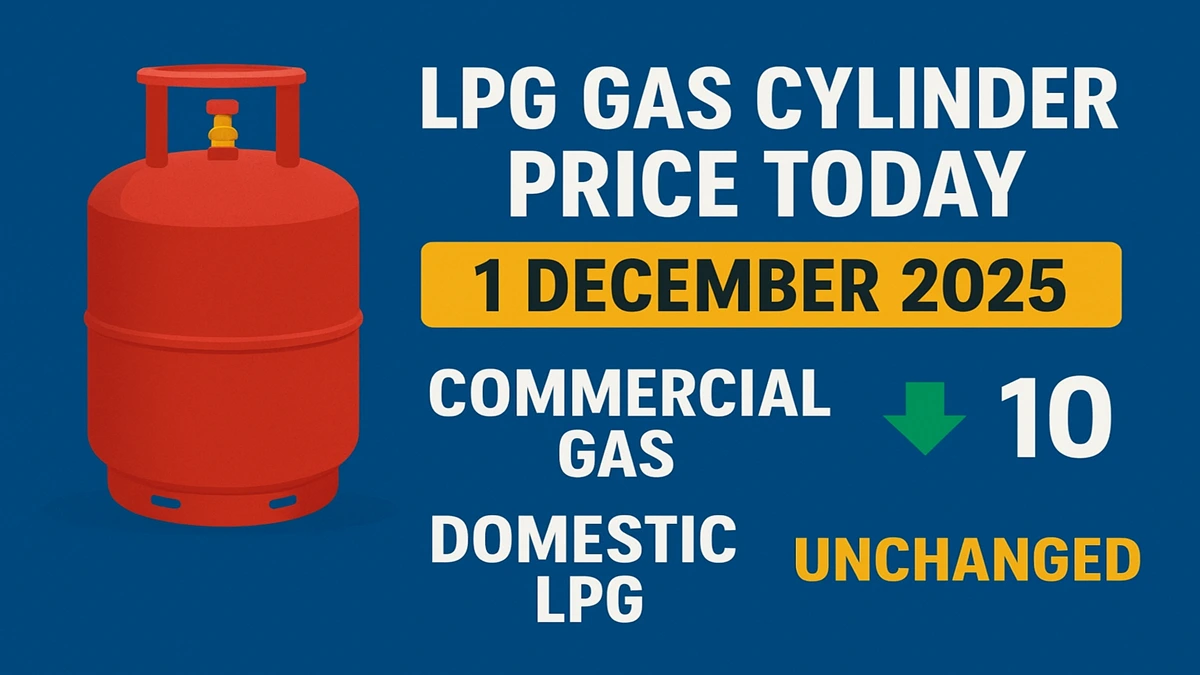 LPG Gas Cylinder Price 1 December 2025 – कमर्शियल गैस सिलेंडर 10 रुपये सस्ता, घरेलू LPG रेट स्थिर