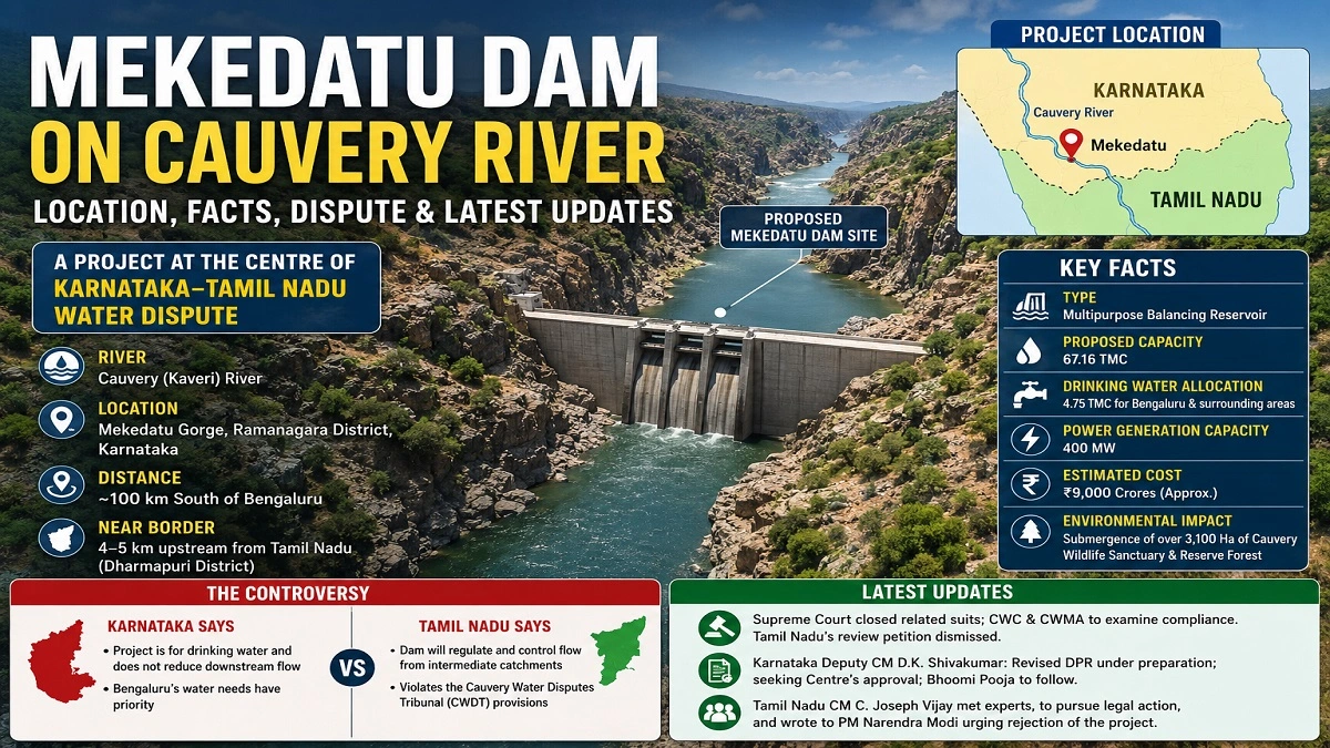 Mekedatu Dam on Cauvery River in Karnataka with map and project details