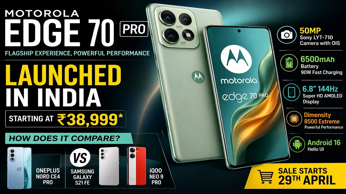 Motorola Edge 70 Pro smartphone with 50MP camera, 6500mAh battery and 144Hz AMOLED display in India