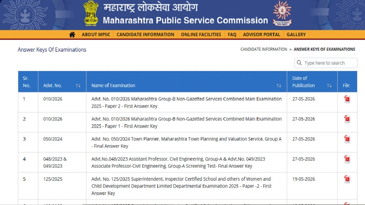 MPSC Group B Mains Answer Key 2026 PDF Download