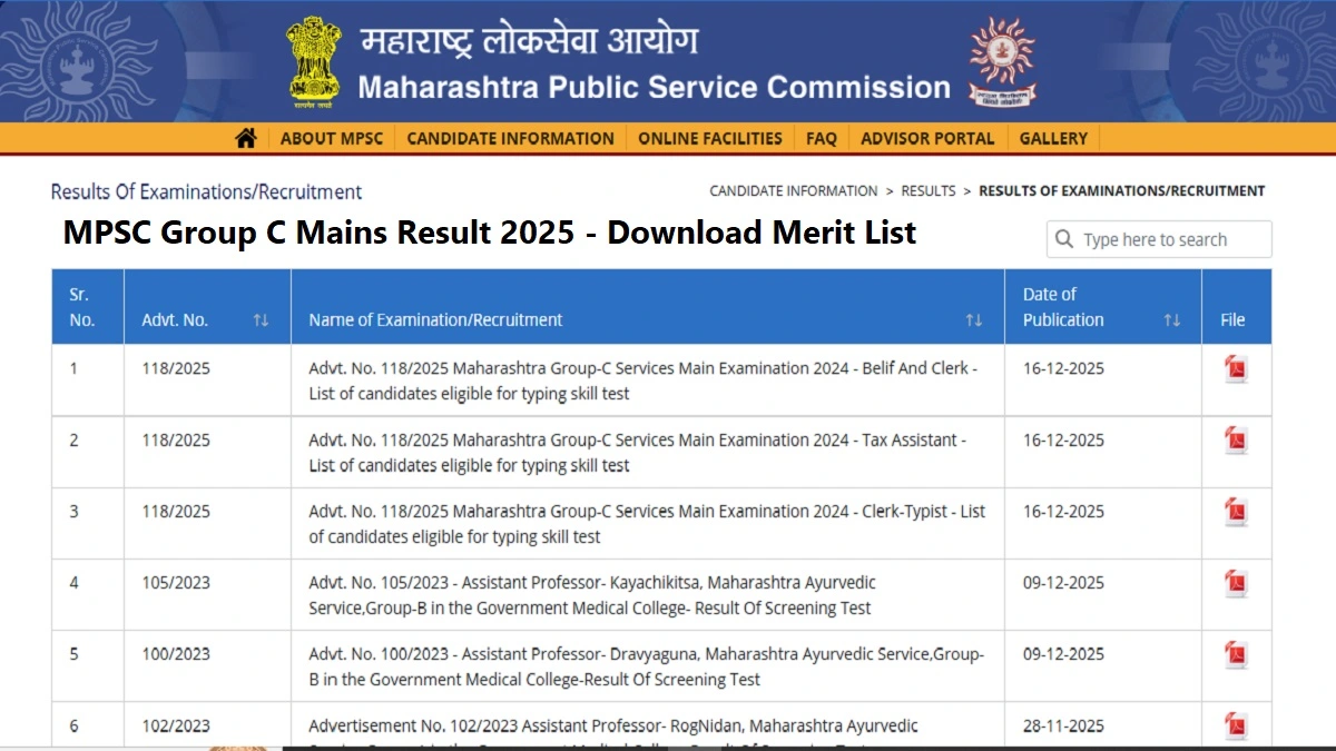 MPSC Group C Mains Result 2025 - Merit List and Qualifying Status