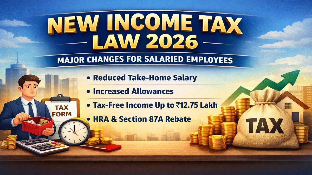 New Income Tax Law 2026 India salary tax changes allowances rebate section 87A explained in hindi