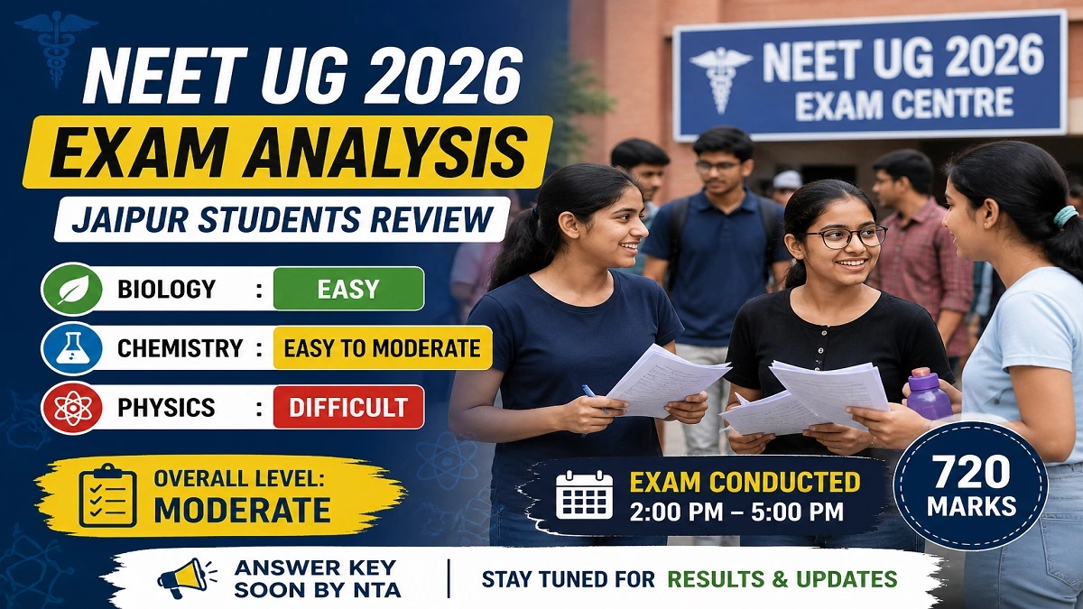NEET UG 2026 परीक्षा के बाद जयपुर में छात्रों की प्रतिक्रिया, बायोलॉजी आसान और फिजिक्स कठिन
