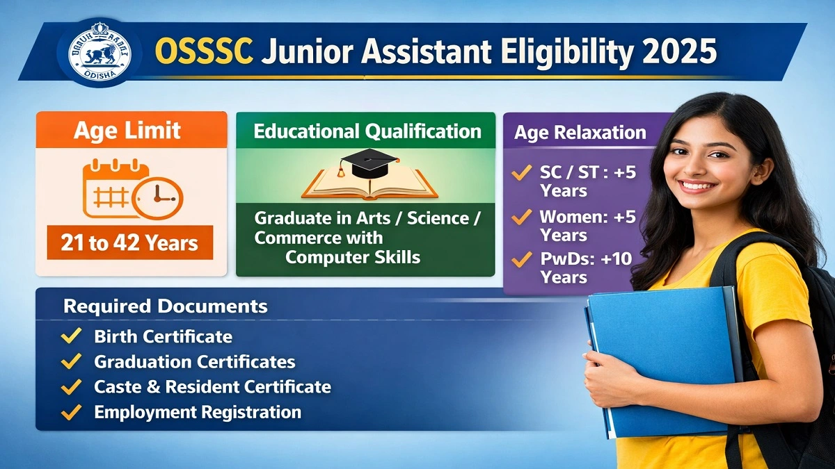 OSSSC जूनियर असिस्टेंट पात्रता 2025 आयु सीमा और शैक्षणिक योग्यता विवरण