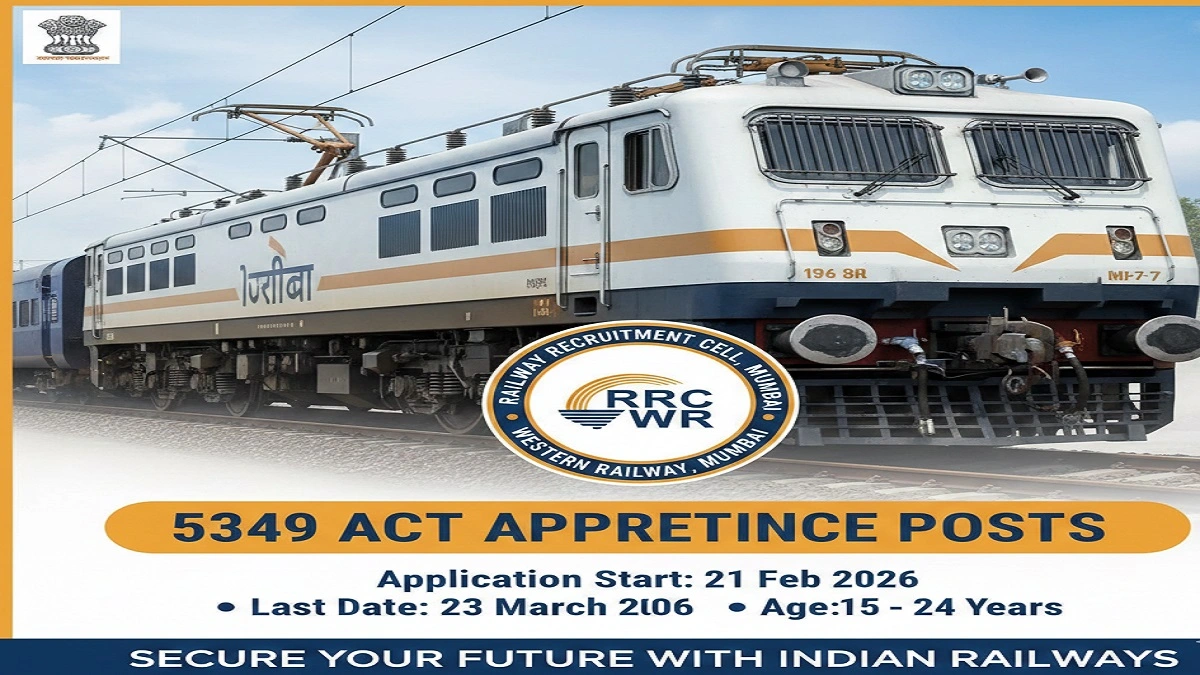 Railway RRC WR Apprentice Recruitment 2026 Notification for 5349 Posts
