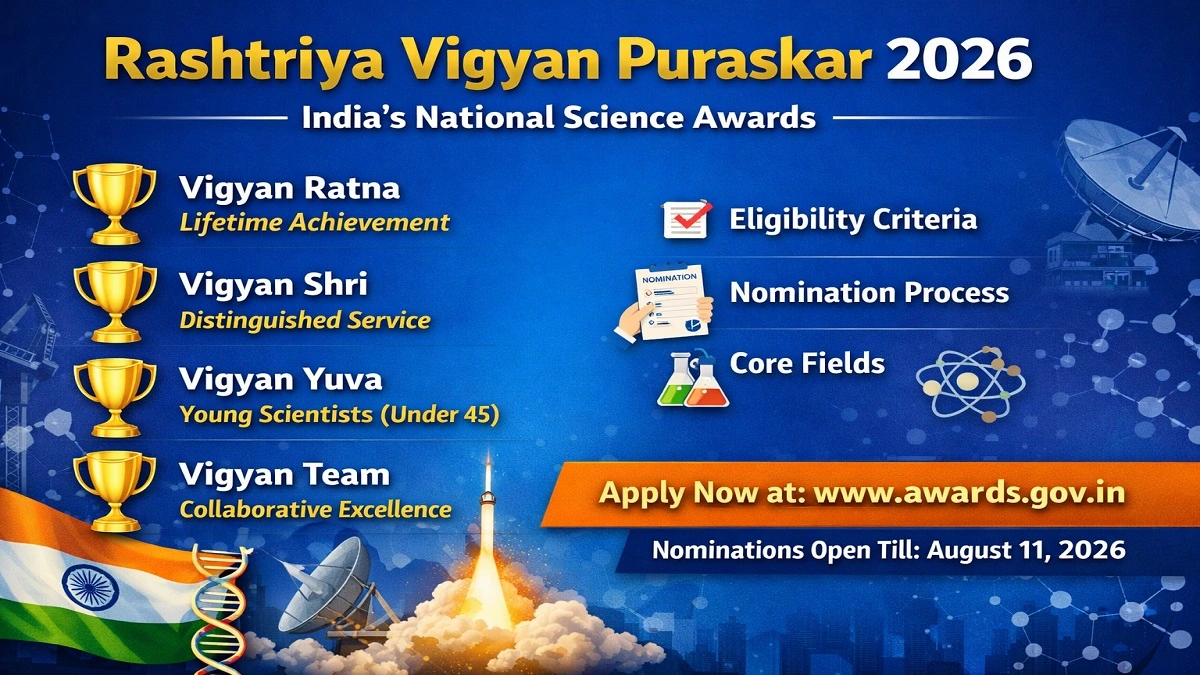 Rashtriya Vigyan Puraskar 2026 Vigyan Ratna Vigyan Shri Vigyan Yuva eligibility nomination details