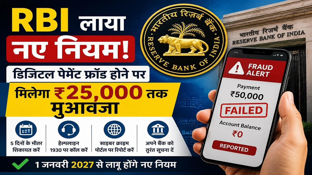 RBI के नए डिजिटल फ्रॉड मुआवजा नियम 2027 के तहत ग्राहकों को 25000 रुपये तक राहत