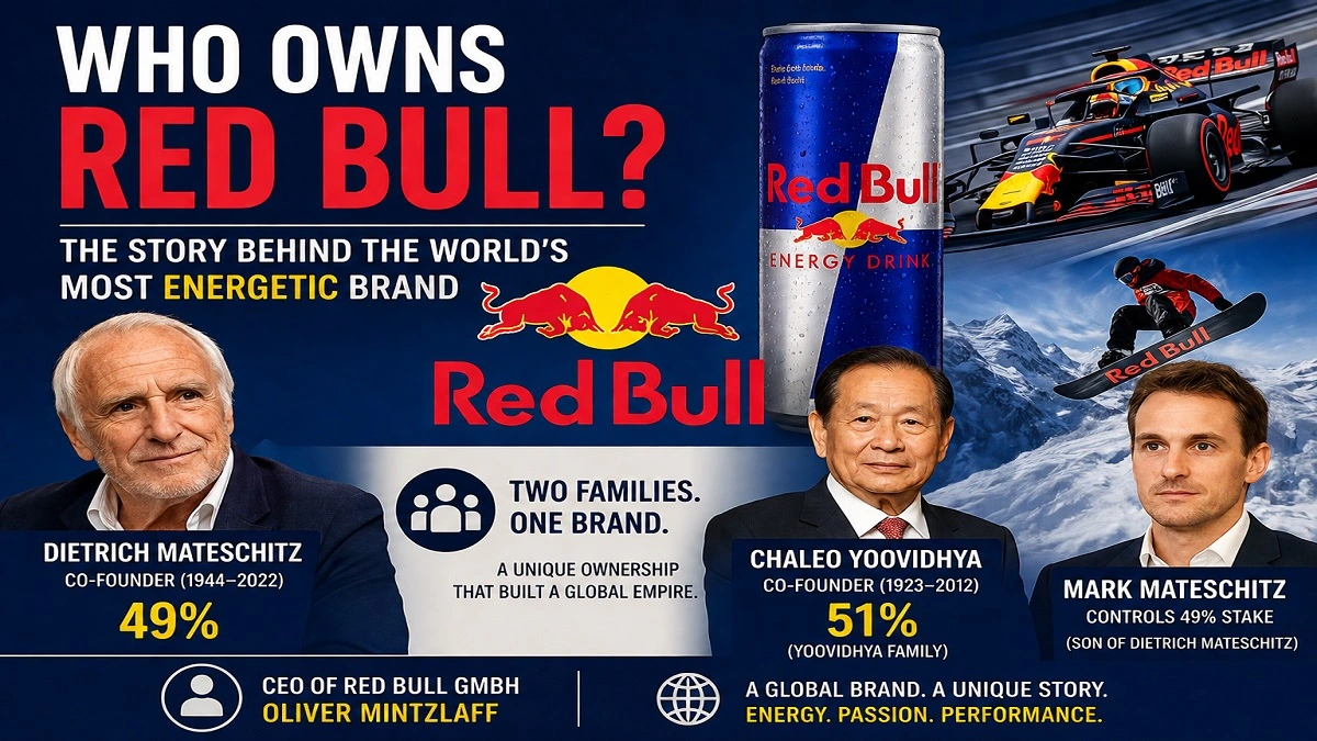 Red Bull owner founder CEO Mark Mateschitz Dietrich Mateschitz Yoovidhya family