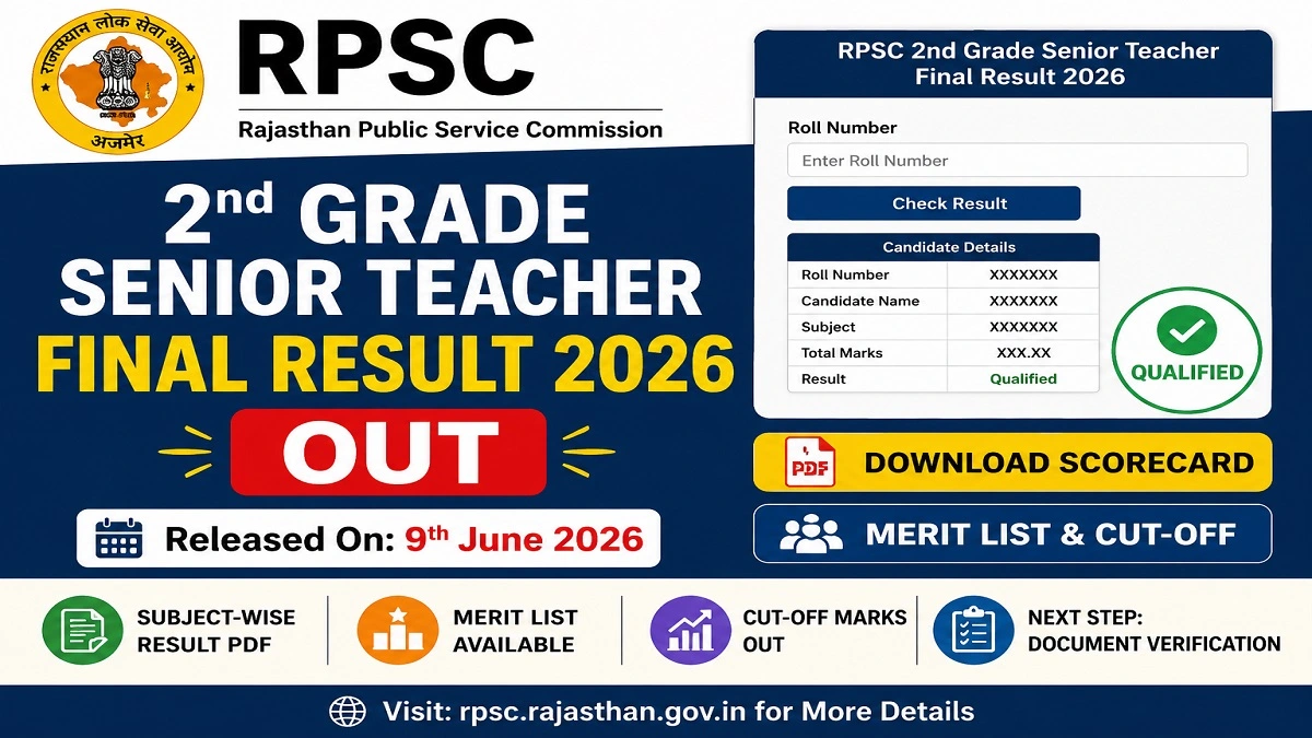 RPSC 2nd Grade Senior Teacher Final Result 2026 scorecard and merit list download