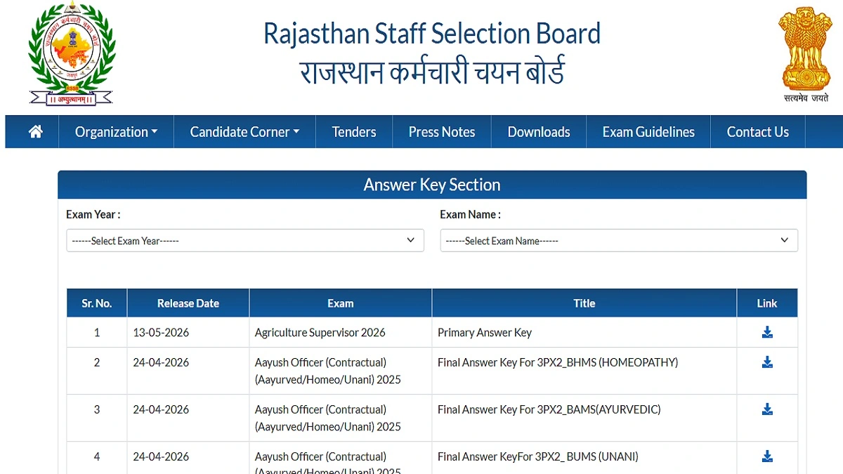 RSSB Agriculture Supervisor Answer Key 2026 PDF Download