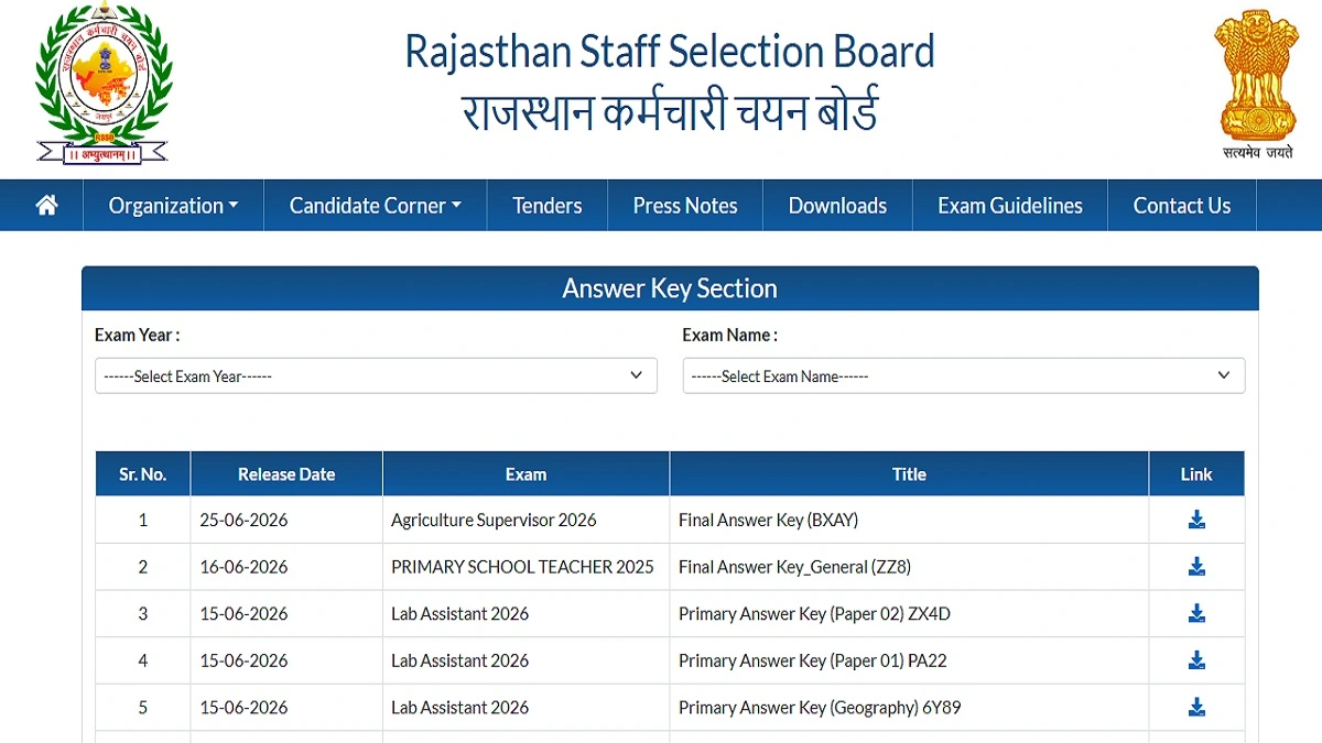 RSSB Agriculture Supervisor Final Answer Key 2026 Download PDF