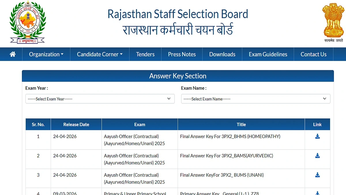 RSSB Ayush Officer Final Answer Key 2026 PDF Download