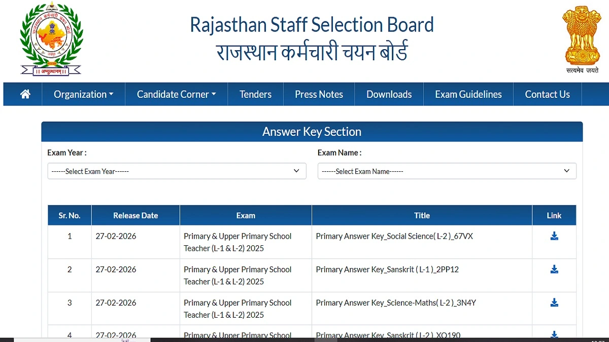 RSSB Mains Primary Teacher Answer Key 2025 PDF Download
