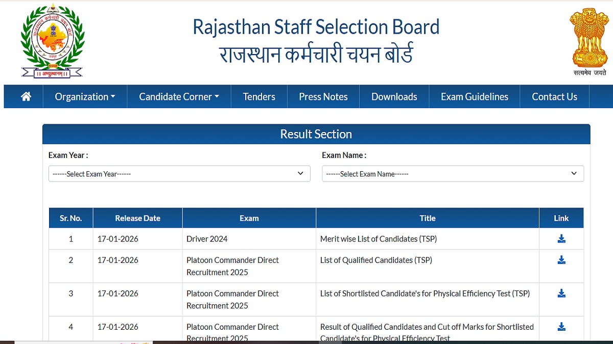 RSSB Platoon Commander 2025 Result Declared – Check Interview Schedule and Required Documents Online