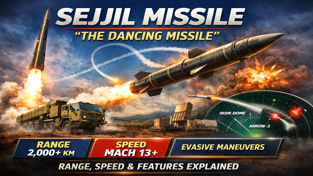 Sejjil Missile launch with hypersonic speed showing Iran’s Dancing Missile maneuver capability
