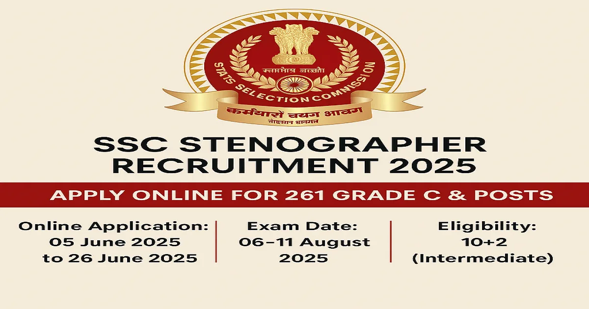 SSC Stenographer Recruitment 2025 graphic with exam dates, eligibility, and apply link
