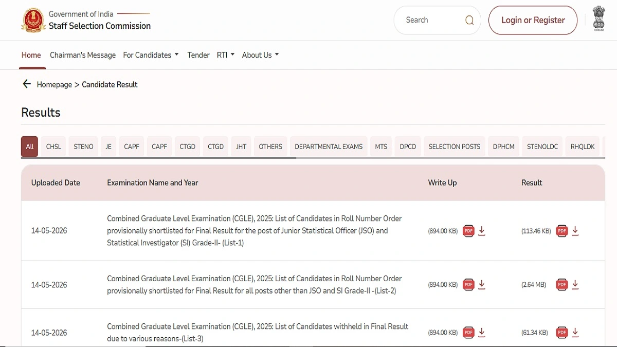 SSC CGL Final Result 2026 Scorecard and Merit List Download