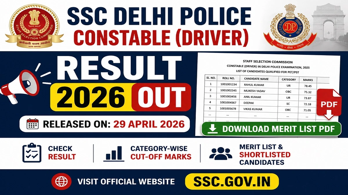 SSC Delhi Police Constable Driver Result 2026 Merit List Download