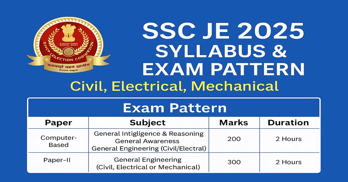 SSC JE 2025 syllabus and exam pattern featured image with key subjects and paper structure