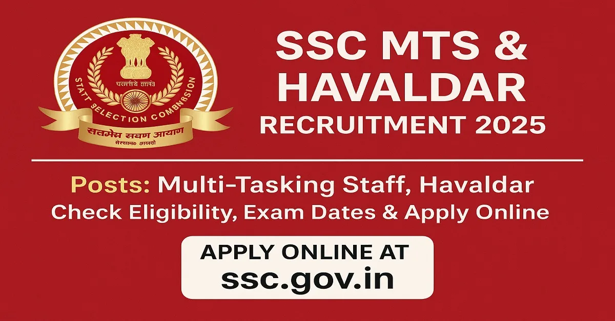 SSC MTS and Havaldar Recruitment 2025 Notification Banner