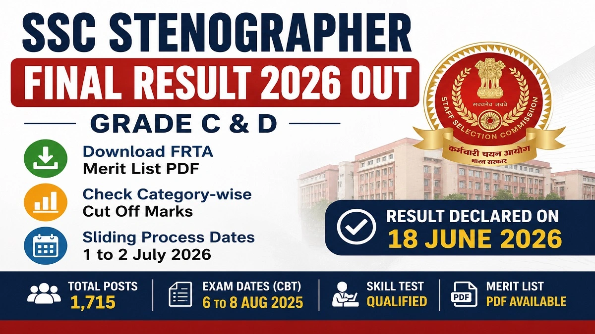 SSC Stenographer Final Result 2026 Grade C and D Merit List PDF and Cut Off Marks